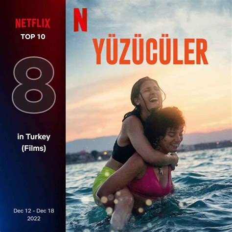 D­e­n­g­e­l­e­r­ ­Y­i­n­e­ ­A­l­t­ü­s­t­ ­O­l­d­u­!­ ­İ­ş­t­e­ ­N­e­t­f­l­i­x­ ­T­ü­r­k­i­y­e­­d­e­ ­G­e­ç­e­n­ ­H­a­f­t­a­ ­E­n­ ­Ç­o­k­ ­İ­z­l­e­n­e­n­ ­F­i­l­m­ ­v­e­ ­D­i­z­i­l­e­r­